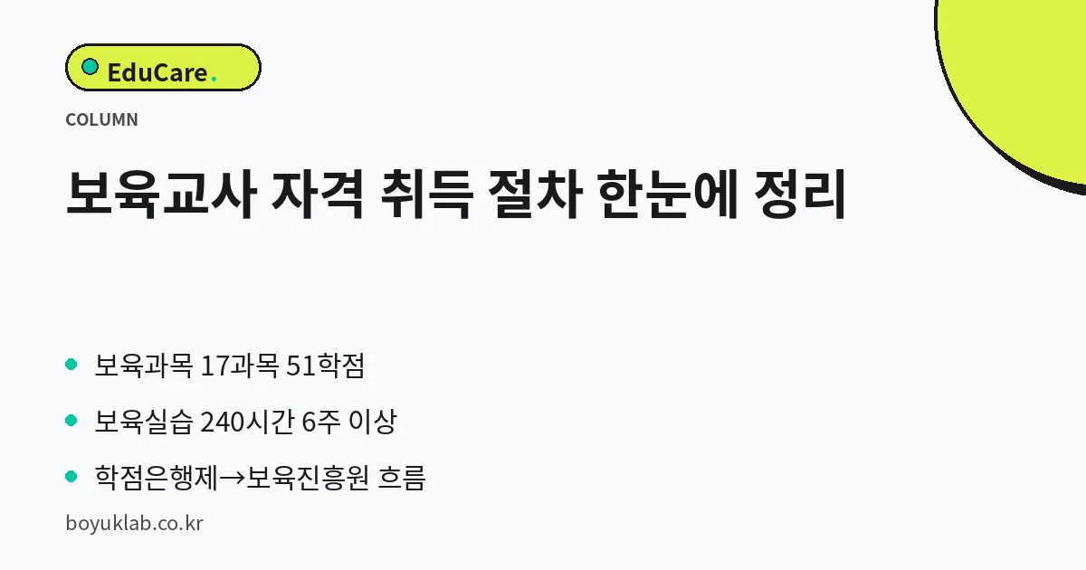 보육교사 자격 취득 절차 한눈에 정리 핵심 정리